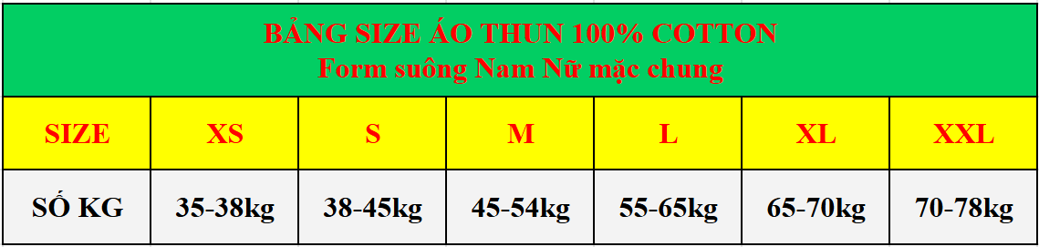 BẢNG SIZE ÁO THUN 100% COTTON